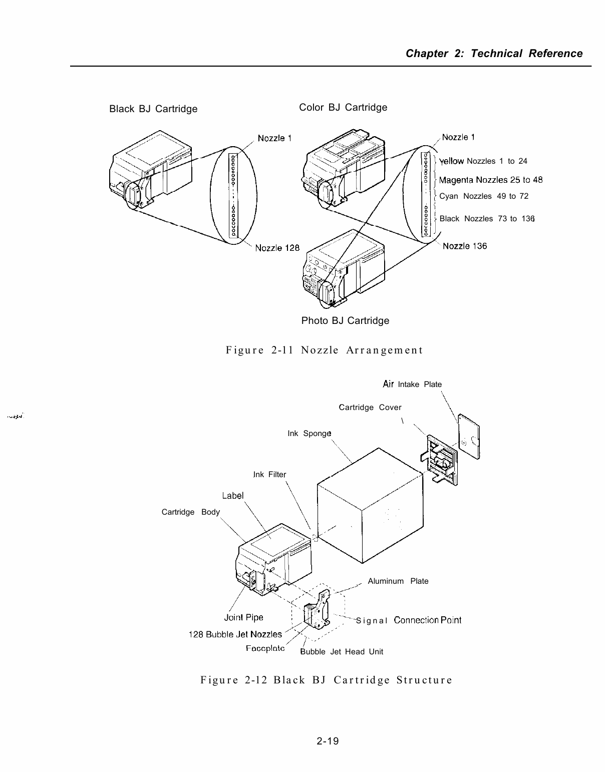 Canon MultiPASS MP-C5000 Service Manual-3